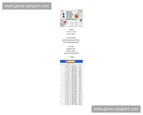 篮球新闻积分排名：燃烧球迷热情的最新战报